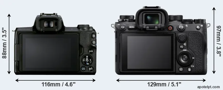 Comparison M50 Mark II or A1 rear