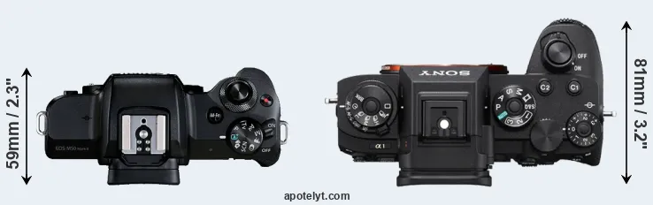 Compare M50 Mark II versus A1 top