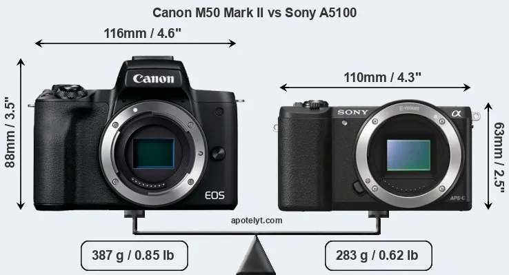 Size Canon M50 Mark II vs Sony A5100