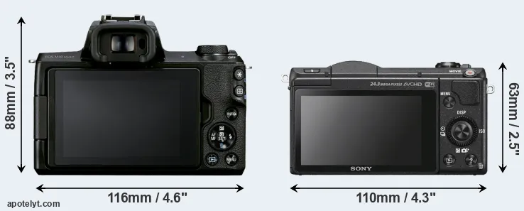 Comparison M50 Mark II or A5100 rear