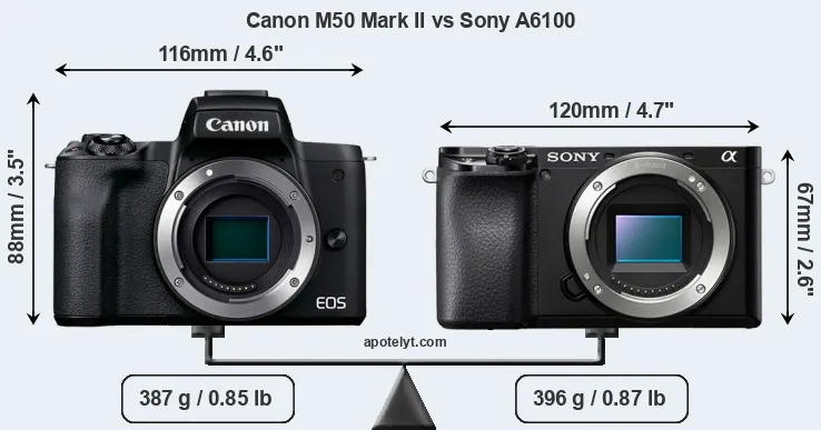 Size Canon M50 Mark II vs Sony A6100