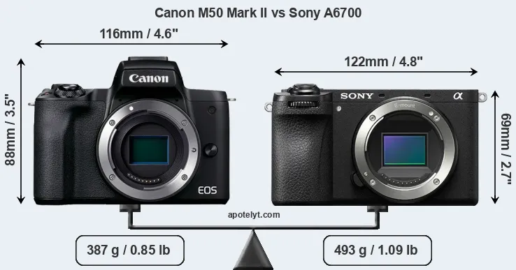 Size Canon M50 Mark II vs Sony A6700