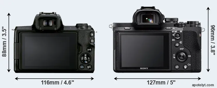 Comparison M50 Mark II or A7 II rear