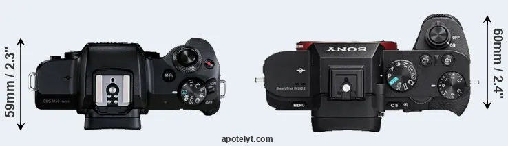 Compare M50 Mark II versus A7 II top