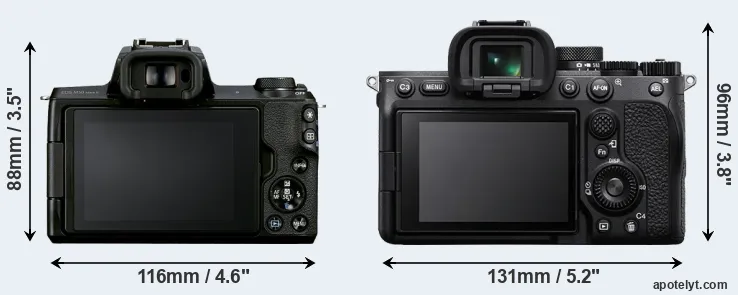 Comparison M50 Mark II or A7 IV rear