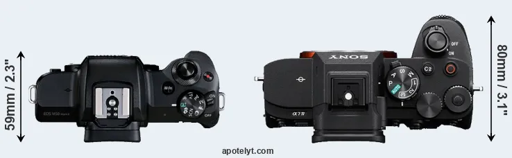 Compare M50 Mark II versus A7 IV top