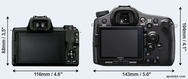 Comparison M50 Mark II or A77 II rear