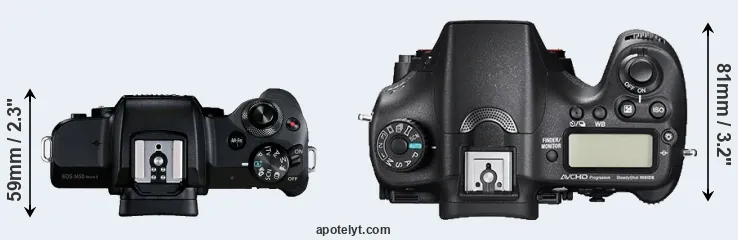 Compare M50 Mark II versus A77 II top