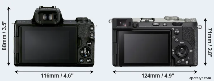 Comparison M50 Mark II or A7C R rear