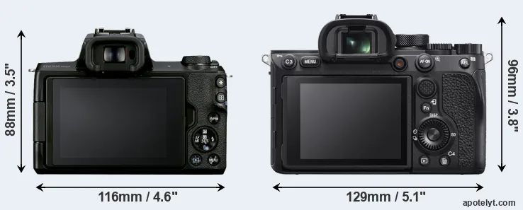 Comparison M50 Mark II or A7R IVA rear