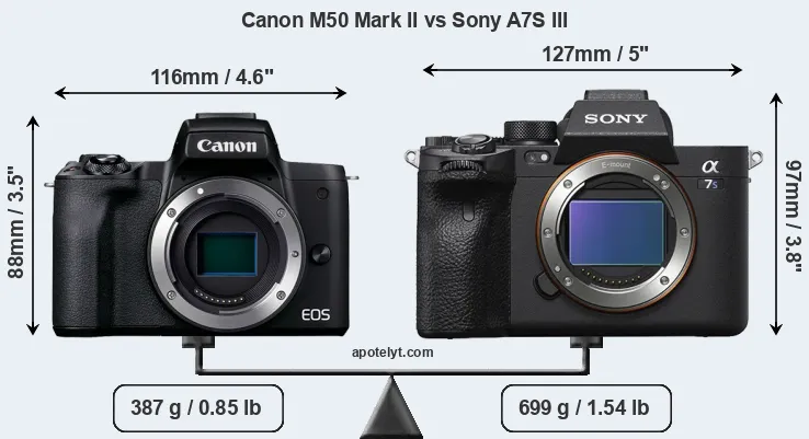 Size Canon M50 Mark II vs Sony A7S III