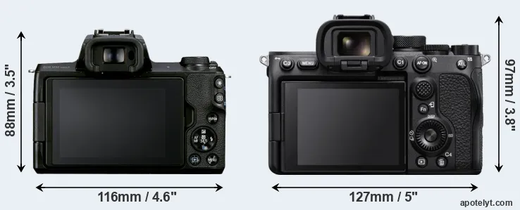 Comparison M50 Mark II or A7S III rear