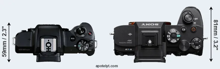 Compare M50 Mark II versus A7S III top