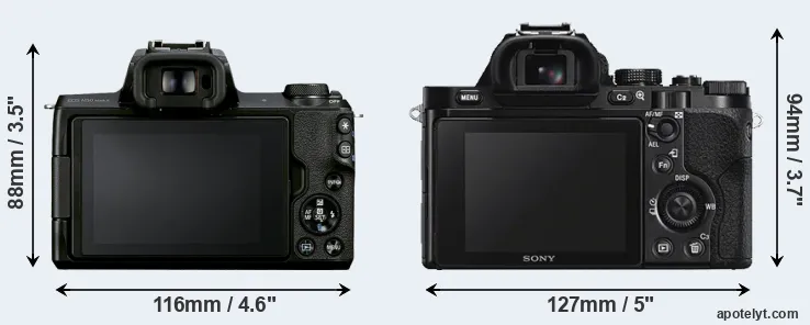 Comparison M50 Mark II or A7S rear
