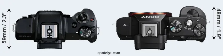 Compare M50 Mark II versus A7S top