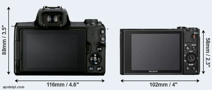 Comparison M50 Mark II or HX95 rear