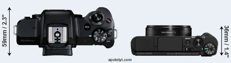 Compare M50 Mark II versus HX95 top