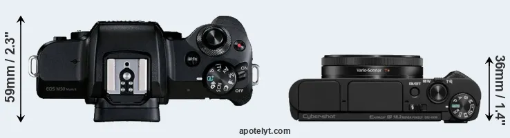 Compare M50 Mark II versus HX99 top