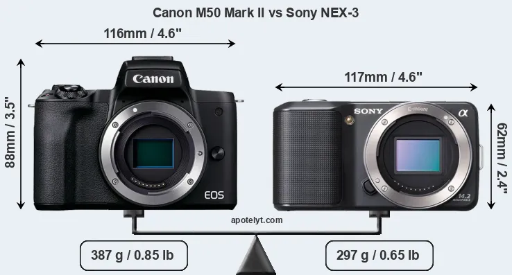 Size Canon M50 Mark II vs Sony NEX-3