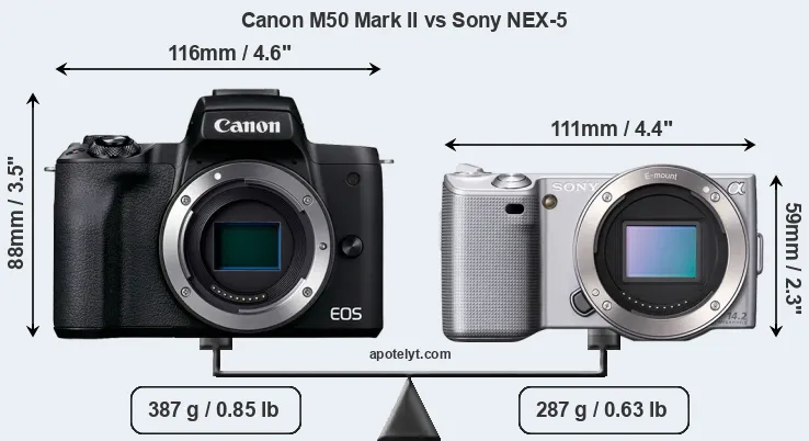Size Canon M50 Mark II vs Sony NEX-5