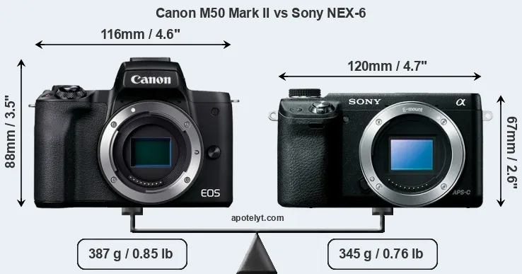 Size Canon M50 Mark II vs Sony NEX-6