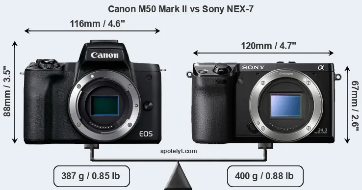 Size Canon M50 Mark II vs Sony NEX-7