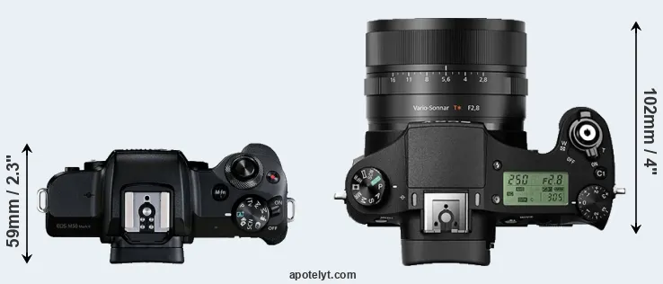 Compare M50 Mark II versus RX10 II top
