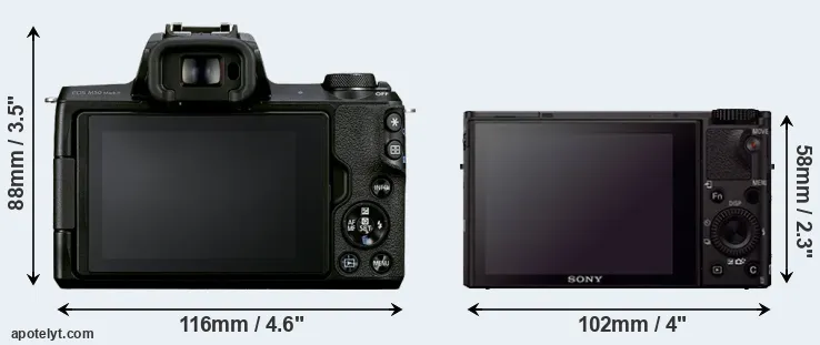 Comparison M50 Mark II or RX100 III rear