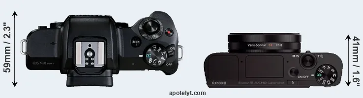 Compare M50 Mark II versus RX100 III top