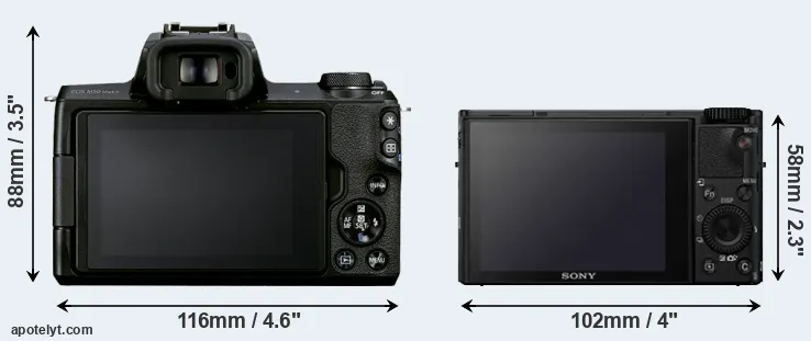 Comparison M50 Mark II or RX100 IV rear