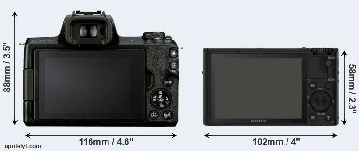 Comparison M50 Mark II or RX100 rear