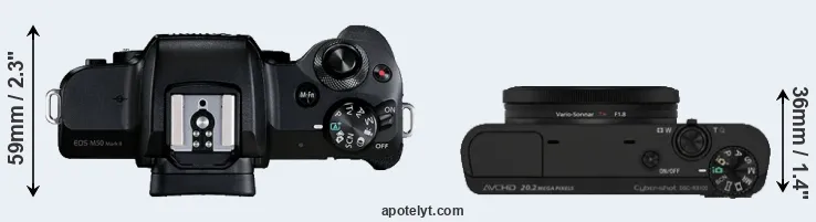 Compare M50 Mark II versus RX100 top