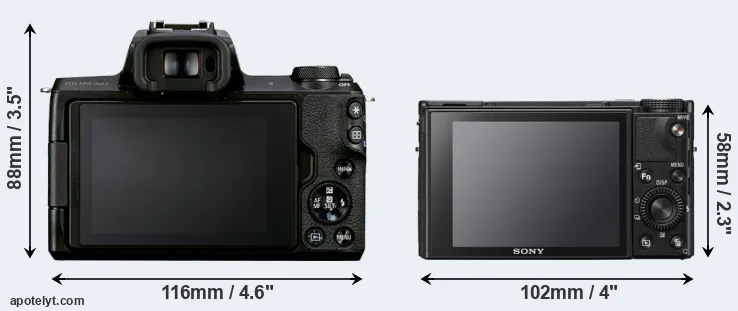 Comparison M50 Mark II or RX100 VII rear