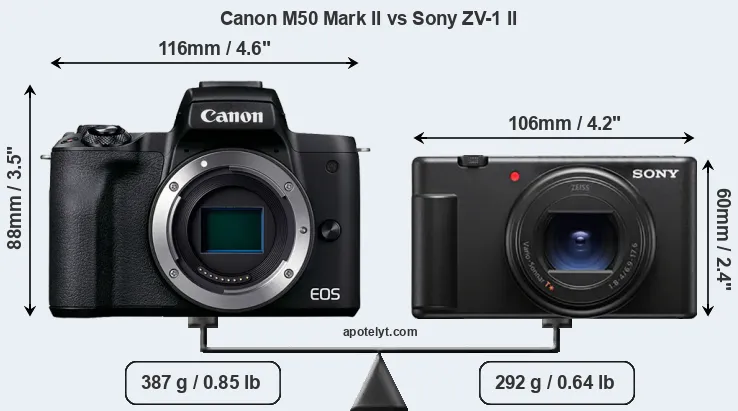 Size Canon M50 Mark II vs Sony ZV-1 II