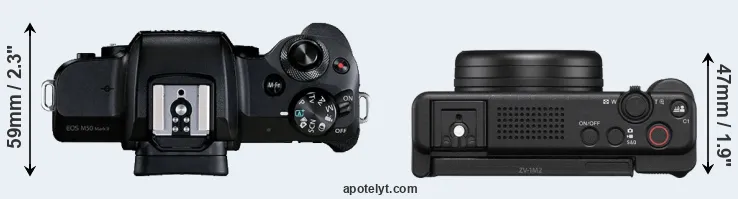 Compare M50 Mark II versus ZV-1 II top