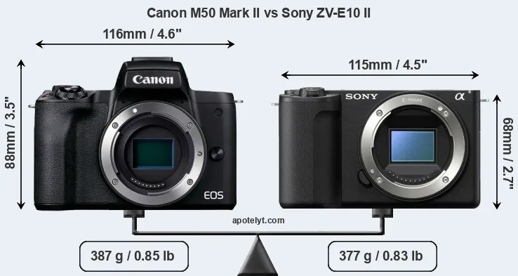 Size Canon M50 Mark II vs Sony ZV-E10 II