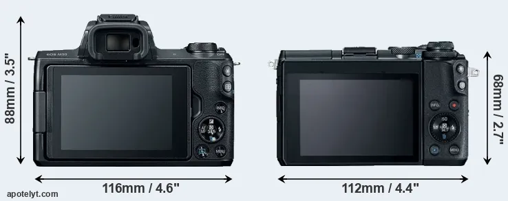 Comparison M50 or M6 rear