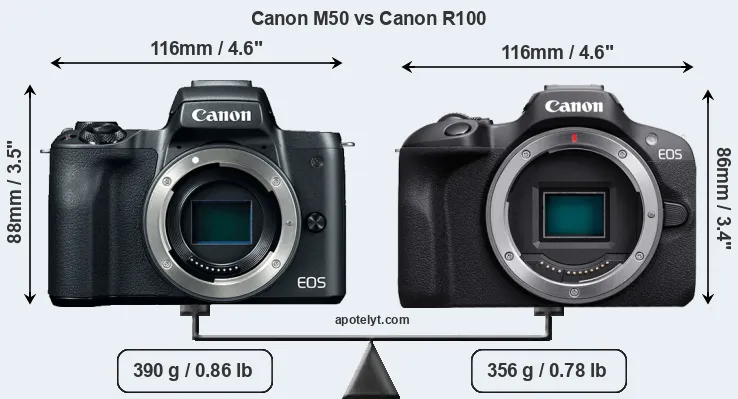 Size Canon M50 vs Canon R100