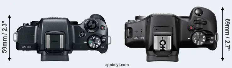 Compare M50 versus R100 top