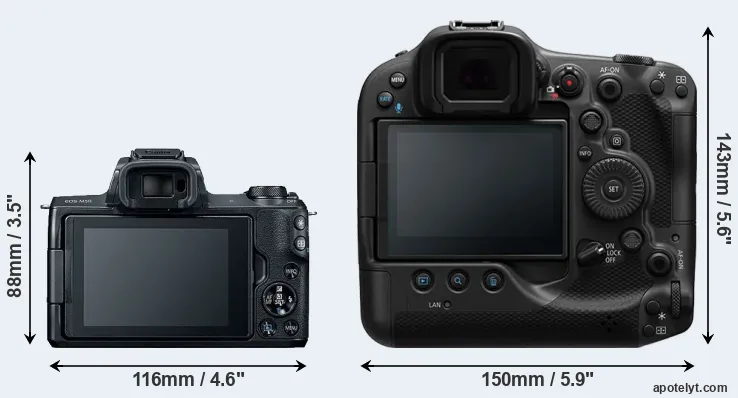 Comparison M50 or R3 rear