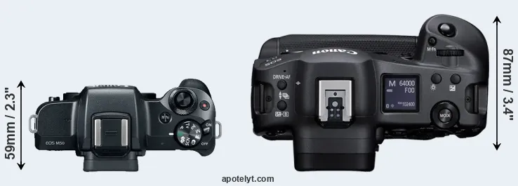 Compare M50 versus R3 top