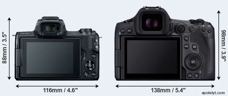 Comparison M50 or R5 Mark II rear