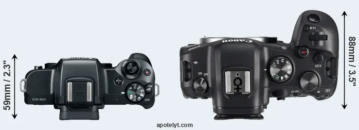Compare M50 versus R6 top