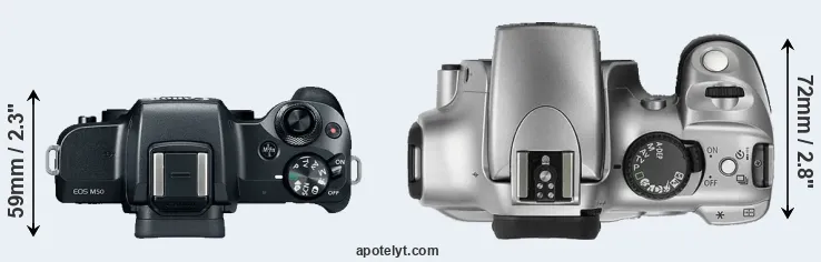 Compare M50 versus Rebel top
