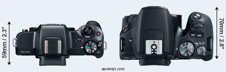 Compare M50 versus SL2 top