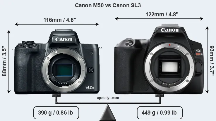 Size Canon M50 vs Canon SL3