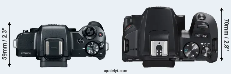 Compare M50 versus SL3 top