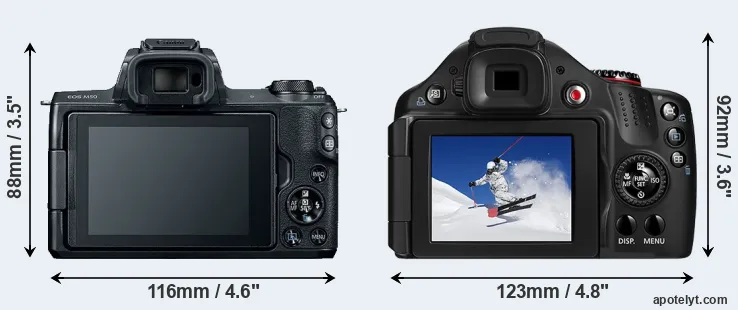 Comparison M50 or SX30 rear