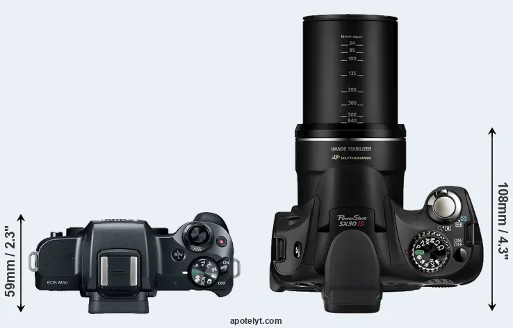 Compare M50 versus SX30 top