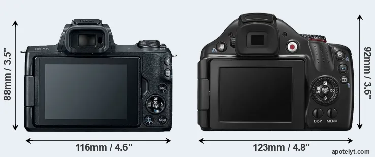 Comparison M50 or SX40 rear